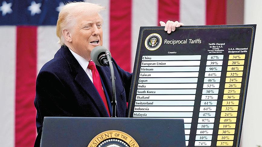 Tariffs and the loss of trust